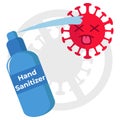 Hand Sanitizer Exterminate The Viruses