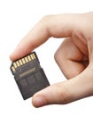 Hand with SD Memory Card