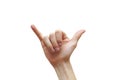 Hand showing shaka sign against white background