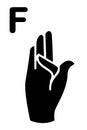 hand signs alphabet in pounds poses gestures signs hand speak letters image for deaf and mute