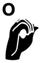 hand signs alphabet in pounds poses gestures signs hand speak letters image for deaf and mute