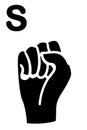 hand signs alphabet in pounds poses gestures signs hand speak letters image for deaf and mute