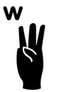 hand signs alphabet in pounds poses gestures signs hand speak letters image for deaf and mute