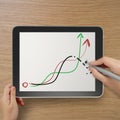 Hand with stylus and eraser deleting falling graph