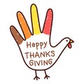 Thanksgivings hand turkey