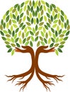 Hand tree logo Royalty Free Stock Photo