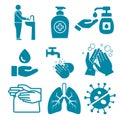 Hand wash, lungs, corona icon set