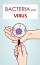 Hand washing magnifying glass bacteria virus hand concept of a magnifying glass zooming in on virus or bacteria cells on a a hand
