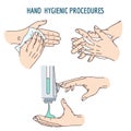 Hand washing, sanitizer disinfectant, cleaning hands using antibacterial wipes