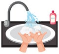Hand washing in the sink with soap