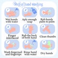 Hand washing steps icons vector illustrations Royalty Free Stock Photo