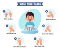 Hand washing steps for Kids, Little Cartoon Boy Washing Hands Vector Illustration Royalty Free Stock Photo