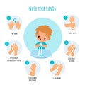 Hand washing technique. Little boy arms hygiene, right cleaning with antibacterial agents schemes, soap foam and water