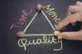 Hand woman holding stone and handwriting with colorful chalk,balance between time,stones, quality and money in a project developme Royalty Free Stock Photo