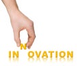 Hand and word Innovation Royalty Free Stock Photo