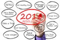 Hand writes new year resolutions Royalty Free Stock Photo