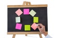 Hand writing with chalk on sticky notes Royalty Free Stock Photo