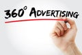 Hand writing 360 degrees Advertising with marker, business concept Royalty Free Stock Photo