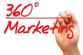 Hand writing 360 Degrees Marketing with red marker, business concept