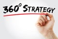 Hand writing 360 degrees Strategy with marker, business concept Royalty Free Stock Photo