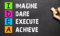 Hand writing IDEA - Imagine Dare Execute Achieve with white chalk Royalty Free Stock Photo
