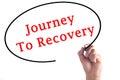 Hand writing Journey To Recovery on transparent board