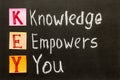 Hand writing Knowledge Empowers You on blackboard Royalty Free Stock Photo