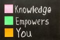 Hand writing Knowledge Empowers You on blackboard. Royalty Free Stock Photo