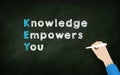 Hand Writing `Knowledge Empowers You` Phrase In Chalk bored. Inspirational Words for Business Motivation