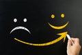 Man Drawing Arrow From Sad To Happy Face Royalty Free Stock Photo