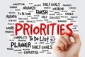 Hand writing PRIORITIES word cloud, business concept background Royalty Free Stock Photo