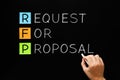 RFP Request For Proposal Business Concept