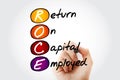 ROCE - Return On Capital Employed acronym with marker, concept background Royalty Free Stock Photo