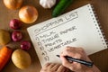 Hand writing a shopping list Royalty Free Stock Photo