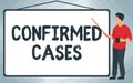 Hand writing sign Confirmed Cases. Business showcase set of circumstances or conditions requiring action School