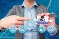 Hand writing sign Email Phishing. Business overview Emails that may link to websites that distribute malware Business