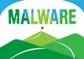 Hand writing sign Malware. Word Written on malicious software or file that is harmful to a computer user Mountain Range Royalty Free Stock Photo