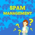 Hand writing sign Spam Management. Word for help reduce or filter the amount of spam in your inbox Lady Drawing