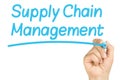 Hand Writing Supply Chain Management Whiteboard