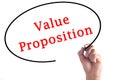 Hand writing Value Proposition on transparent board