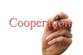 Hand writing the word cooperation Royalty Free Stock Photo