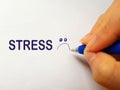 A hand writing the word STRESS with a sad emoticon Royalty Free Stock Photo