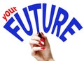 Hand writing your future