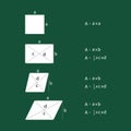 Hand written formula area of rectangular on green background. Equation area of mathematics. Education and learning concept