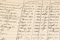 Hand-written ledger Royalty Free Stock Photo