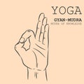 Hand in yoga mudra. Gyan-Mudra