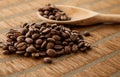 Handful coffee beans and coffee beans in a wooden spoon