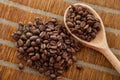 Handful coffee beans and coffee beans in a wooden spoon