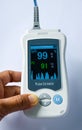 Handheld Pulse oximeter, Medical device used to monitor blood oxygen in the patients in the hospital .