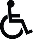Handicap Icon Symbol Disabled Wheelchair Sign Care Royalty Free Stock Photo